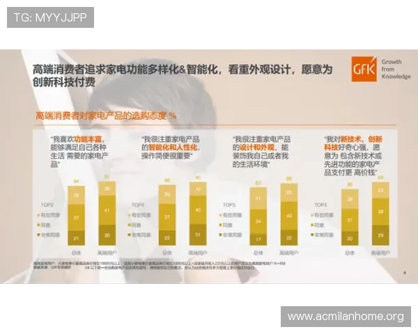 米兰旗舰厅下载官网首页平台功能介绍与用户体验优化建议